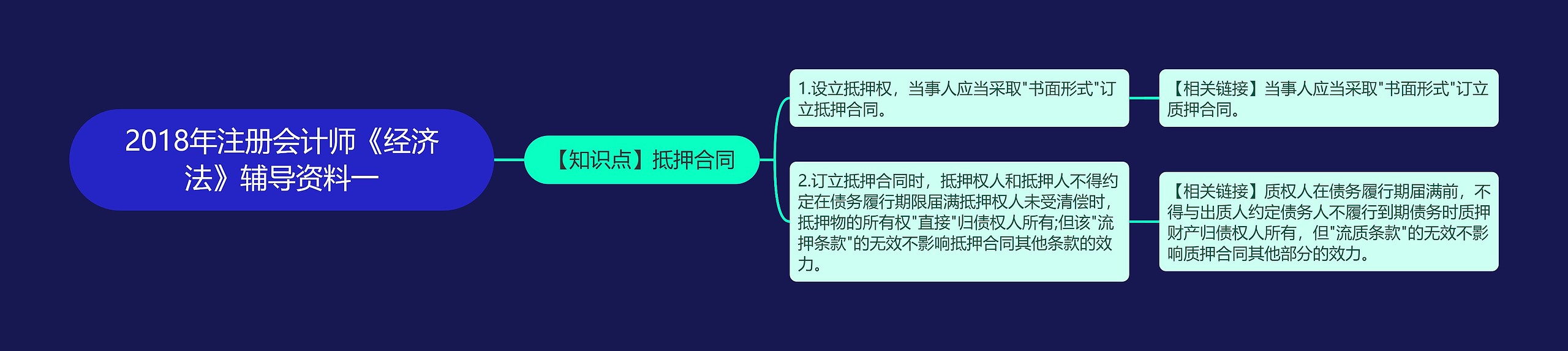 2018年注册会计师《经济法》辅导资料一 2018年注册会计师《经济法》辅导资料一