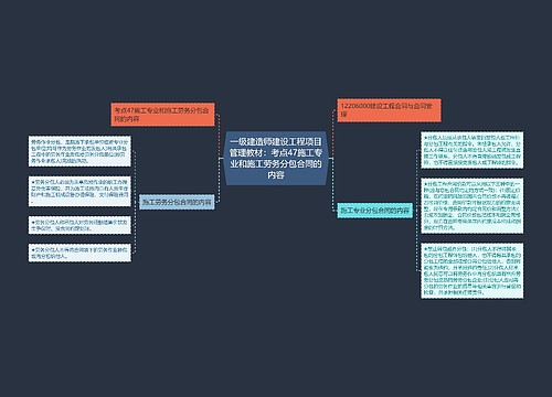 一级建造师建设工程项目管理教材：考点47施工专业和施工劳务分包合同的内容