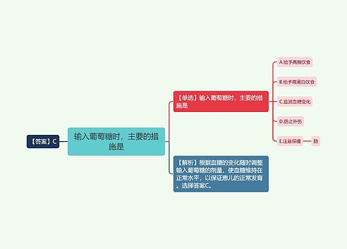 输入葡萄糖时，主要的措施是