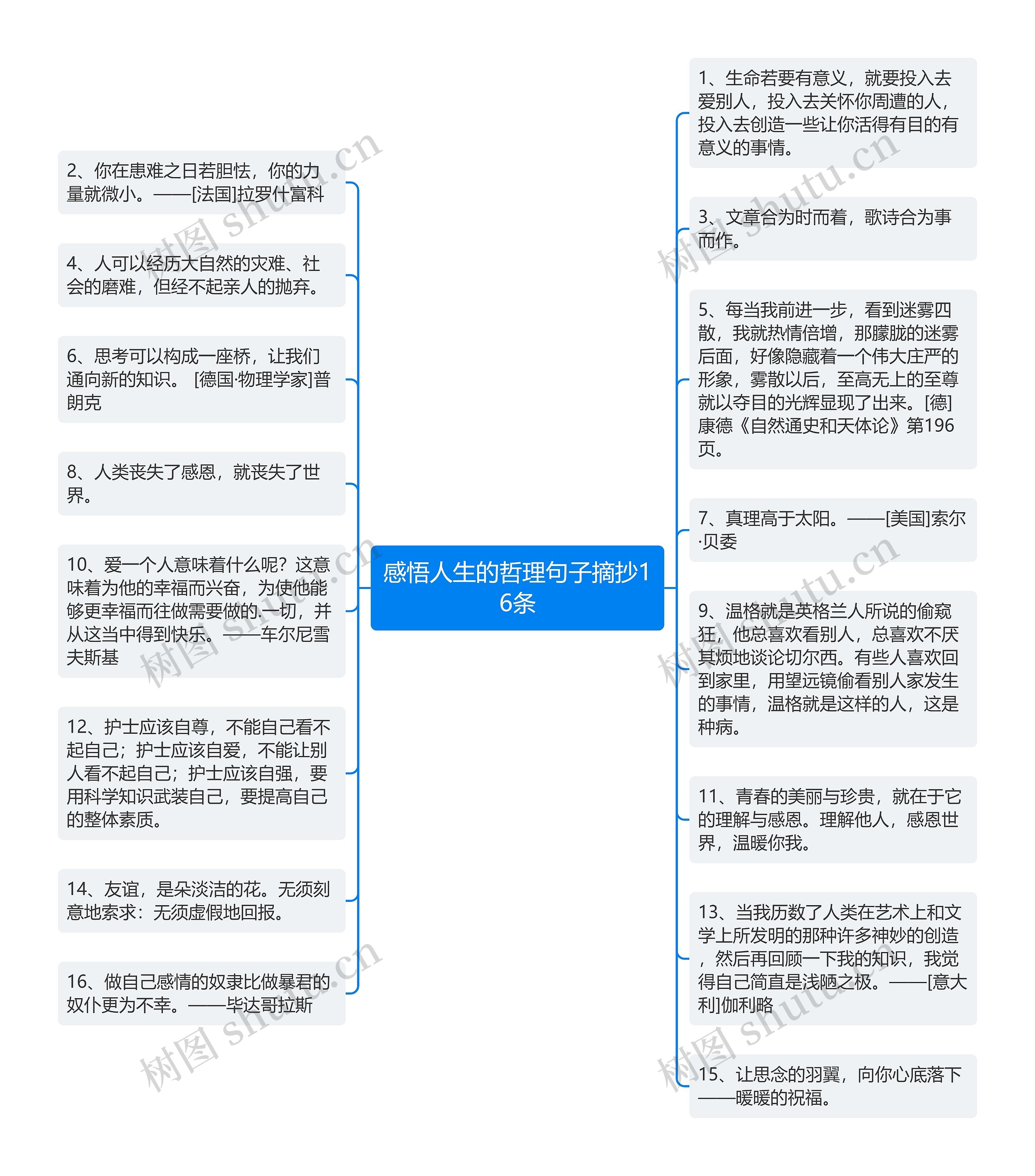 感悟人生的哲理句子摘抄16条