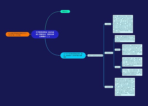 中学教师资格证《综合素质》高频考点：教育法律法规概述（二）