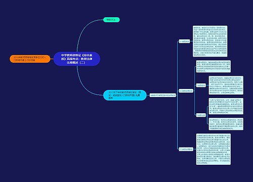 中学教师资格证《综合素质》高频考点:教育法律法规概述(二) 中学教师资格证《综合素质》高频考点:教育法律法规概述(二)