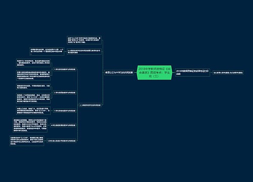 2018中学教师资格证《综合素质》高频考点:学生观(三) 2018中学教师资格证《综合素质》高频考点:学生观(三)