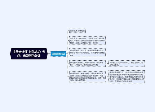 注册会计师《经济法》考点：出资额的转让