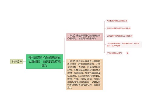 慢性肺源性心脏病患者右心衰竭时，首选的治疗措施为