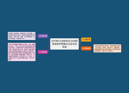 2018护士资格考试:白内障患者的护理要点以及术前准备