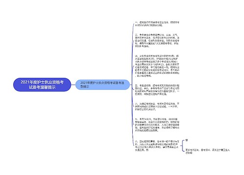 2021年度护士执业资格考试备考温馨提示