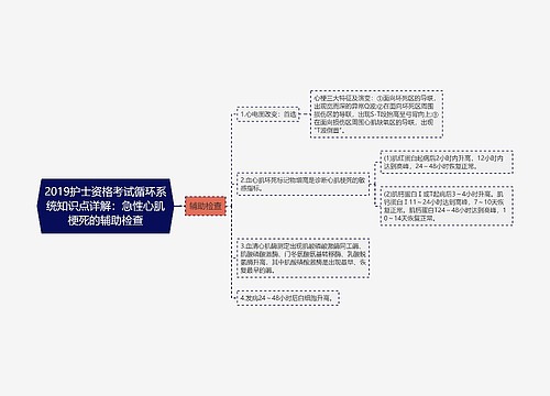 2019护士资格考试循环系统知识点详解：急性心肌梗死的辅助检查