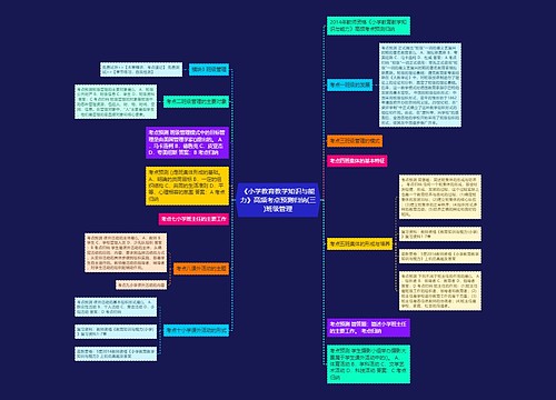 《小学教育教学知识与能力》高频考点预测归纳(三)班级管理