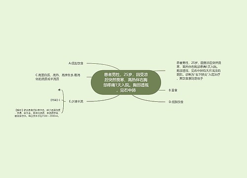 患者男性，25岁，因受凉后突然畏寒、高热伴右胸部疼痛1天入院。胸部透视，见右中肺