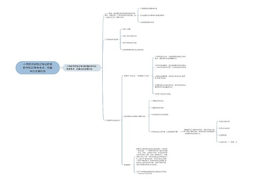 小学教师资格证考试教育教学知识常考考点:班集体的发展阶段 小学教师资格证考试教育教学知识常考考点:班集体的发展阶段