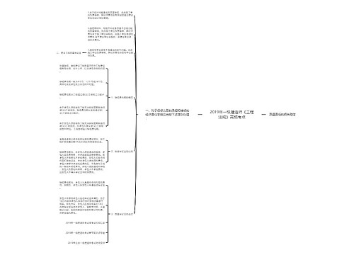 2019年一级建造师《工程法规》高频考点