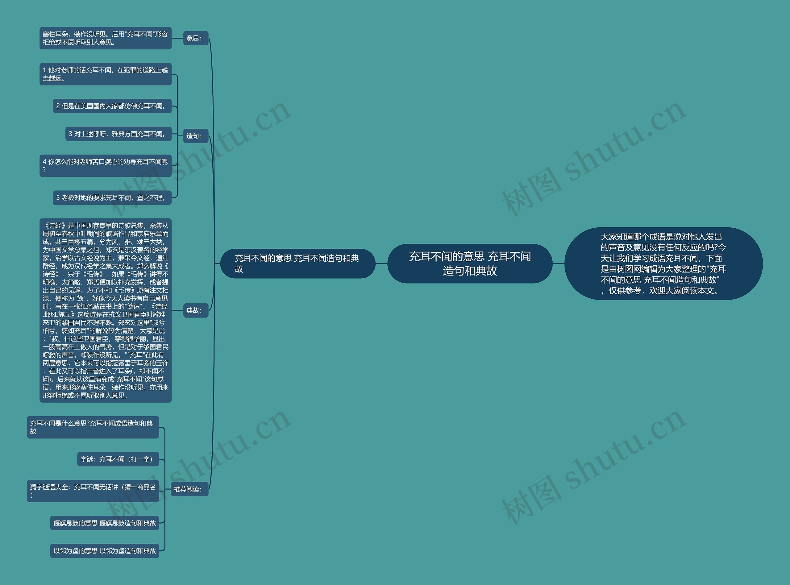 充耳不闻的意思 充耳不闻造句和典故