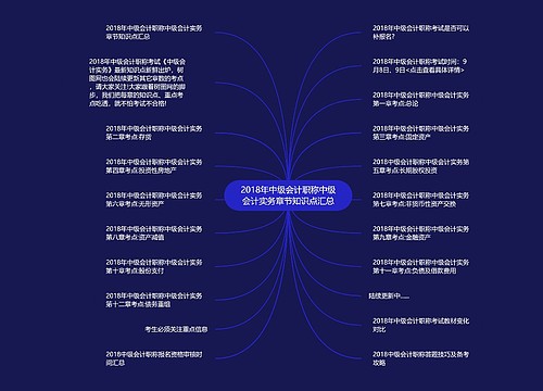 2018年中级会计职称中级会计实务章节知识点汇总