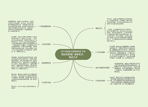 2015年会计职称考试《中级财务管理》重要考点：筹资方式