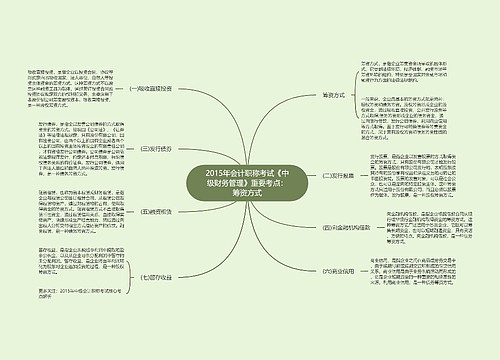 2015年会计职称考试《中级财务管理》重要考点:筹资方式 2015年会计职称考试《中级财务管理》重要考点:筹资方式