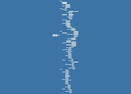 2020上半年教师资格考试《中学综合素质》重点考点模块一 2020上半年教师资格考试《中学综合素质》重点考点模块一