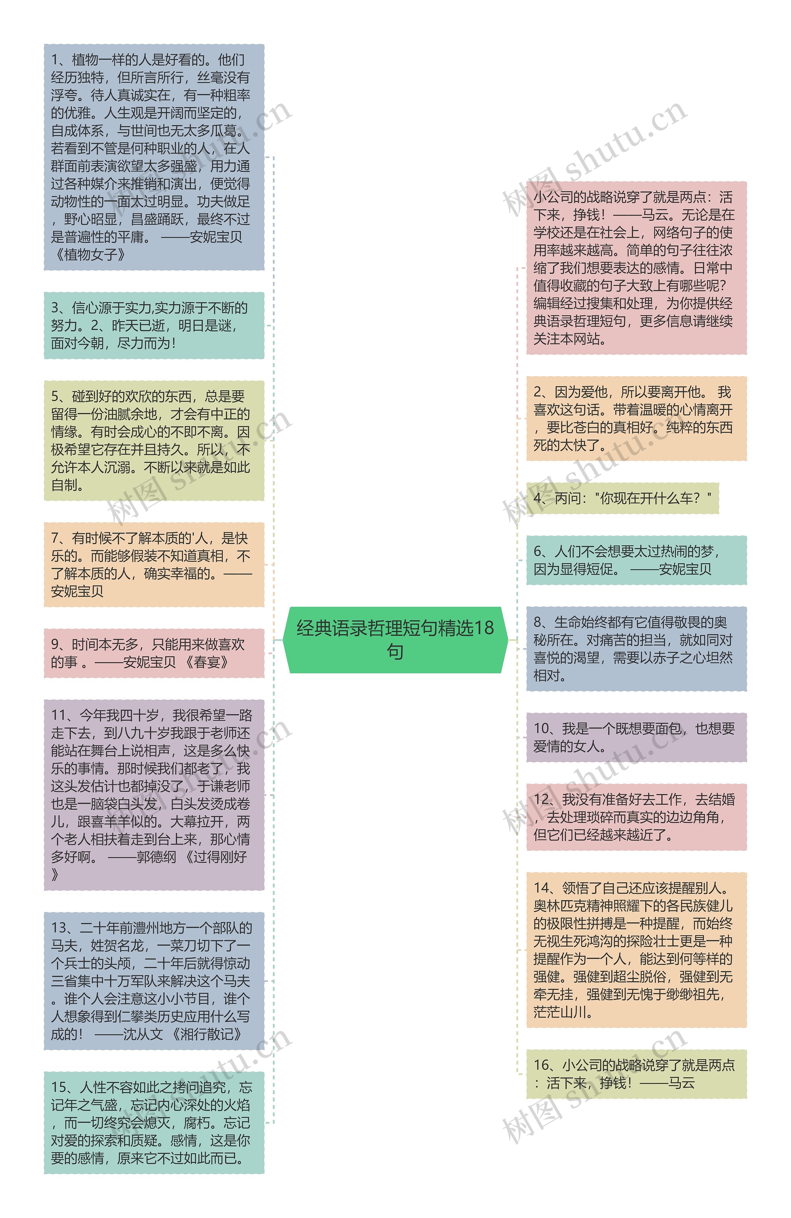 经典语录哲理短句精选18句