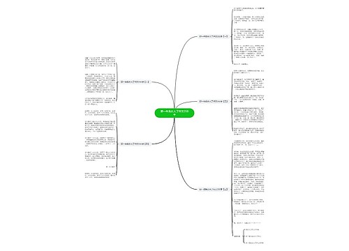 那一年我长大了作文350字