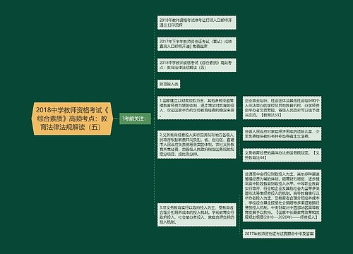 2018中学教师资格考试《综合素质》高频考点：教育法律法规解读（五）