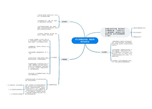 护士资格证考试：破伤风相关知识点思维导图