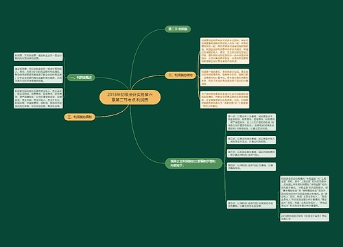 2018年初级会计实务第六章第二节考点:利润表 2018年初级会计实务第六章第二节考点:利润表