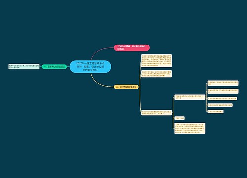 2020年一建工程法规考点串讲:勘察、设计单位相关的安全责任 2020年一建工程法规考点串讲:勘察、设计单位相关的安全责任