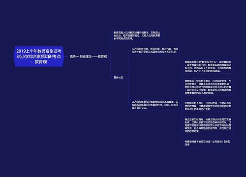 2019上半年教师资格证考试小学综合素质知识考点：教育观