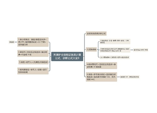 天津护士资格证各类计算公式、诊断公式大全9