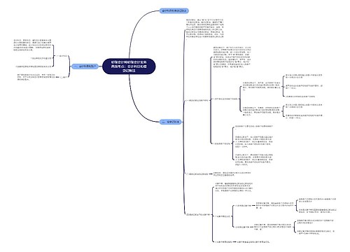 初级会计师初级会计实务高频考点:会计科目和借贷记账法 初级会计师初级会计实务高频考点:会计科目和借贷记账法