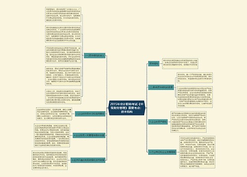 2015年会计职称考试《中级财务管理》重要考点:资本结构 2015年会计职称考试《中级财务管理》重要考点:资本结构