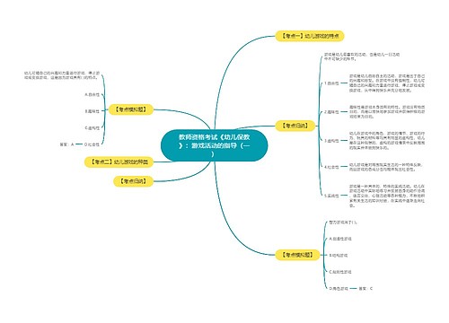 教师资格考试《幼儿保教》：游戏活动的指导（一）