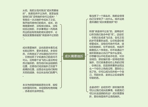 成长需要挫折