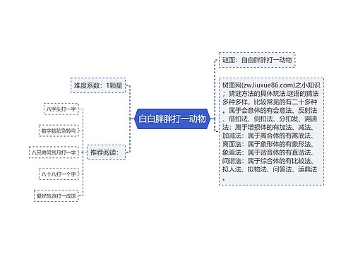 白白胖胖打一动物