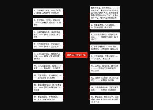 清明节的诗句17句