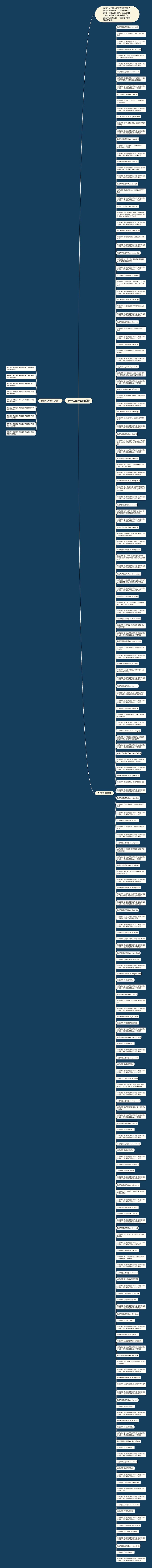 无什么无什么的成语思维导图
