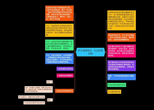 护士资格考试：巧记异常尿液