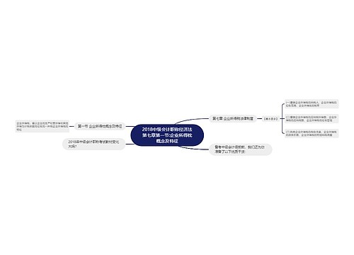 2018中级会计职称经济法第七章第一节:企业所得枕概念及特征