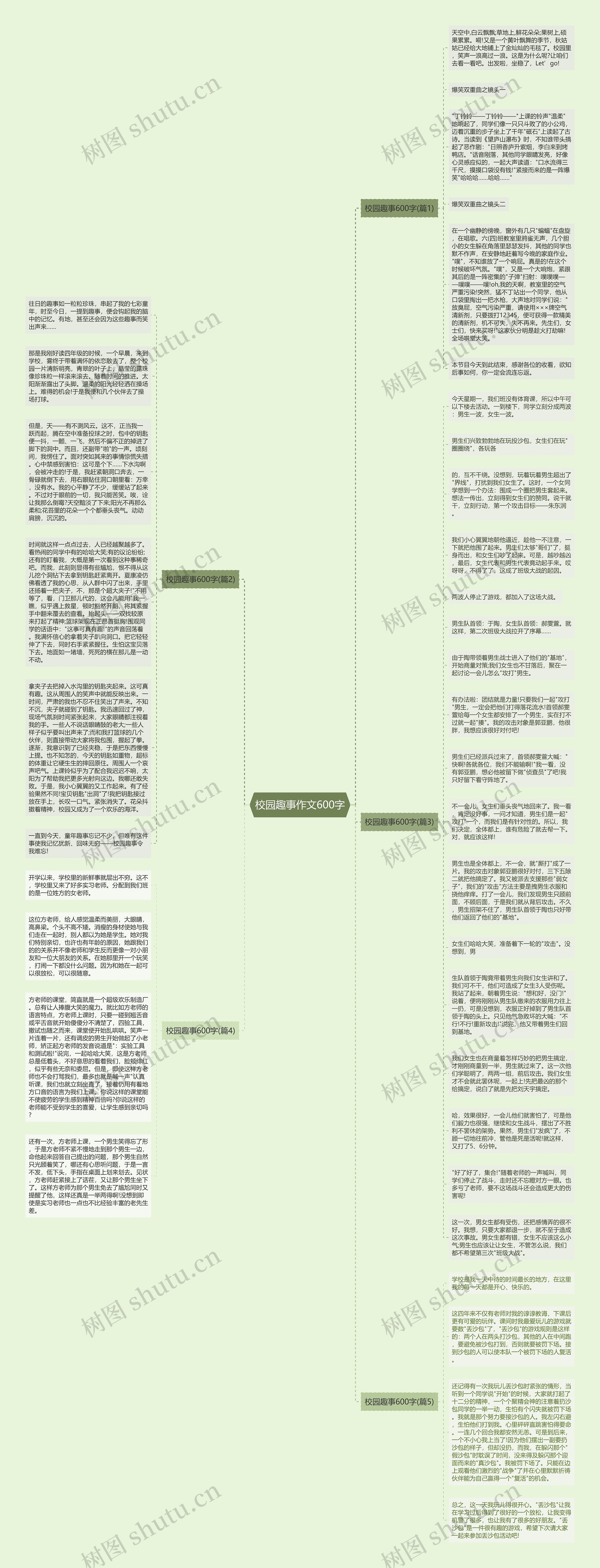 校园趣事作文600字思维导图