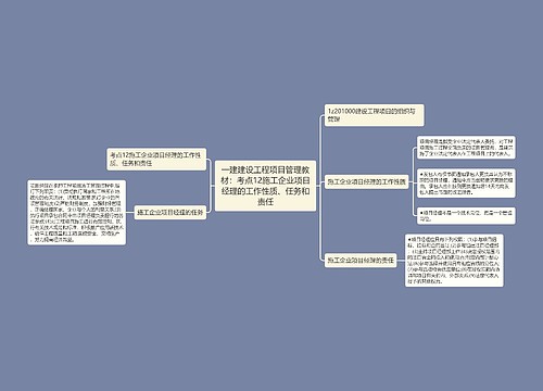 一建建设工程项目管理教材：考点12施工企业项目经理的工作性质、任务和责任