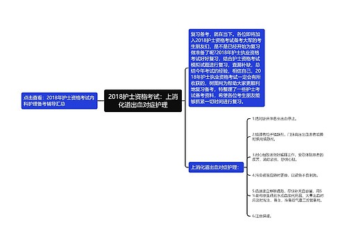 2018护士资格考试：上消化道出血对症护理