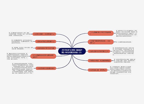 2019年护士资格《基础护理》常见问题及答案（1）