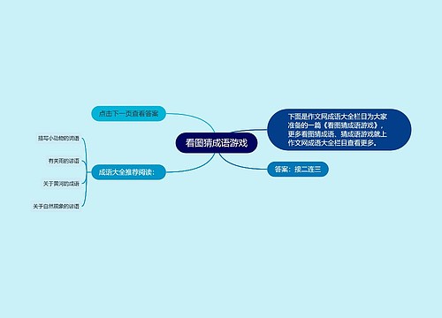 看图猜成语游戏