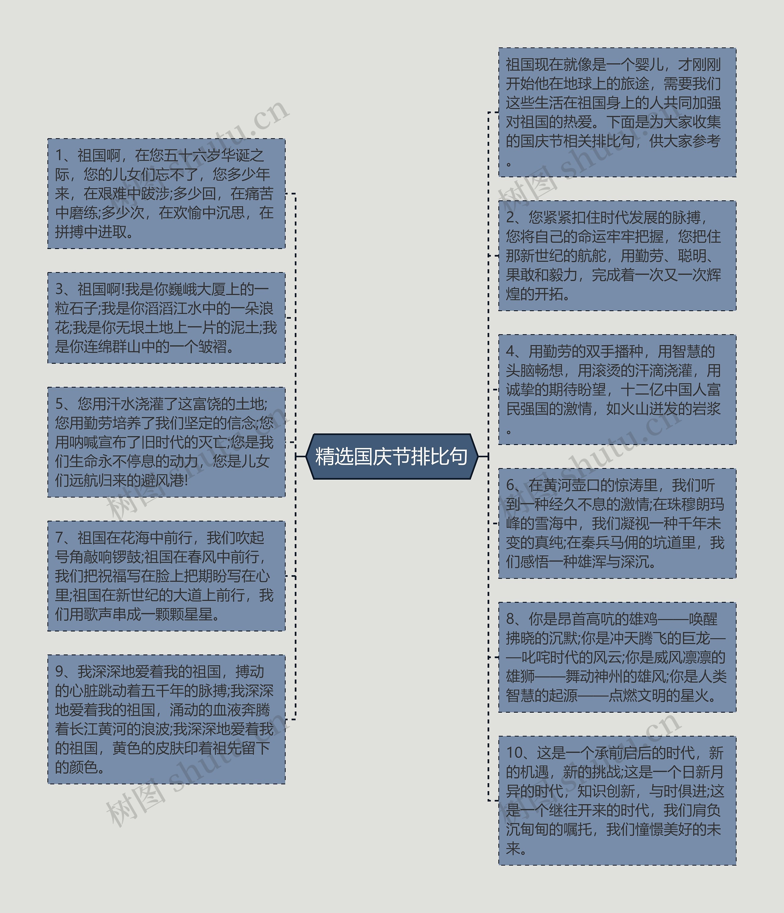 精选国庆节排比句