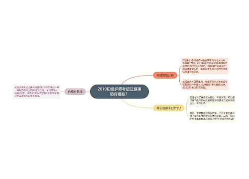 2019初级护师考后注意事项有哪些？