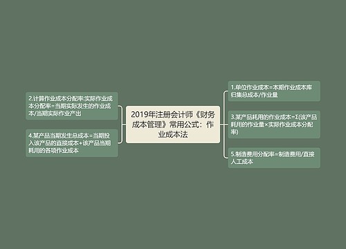 2019年注册会计师《财务成本管理》常用公式：作业成本法