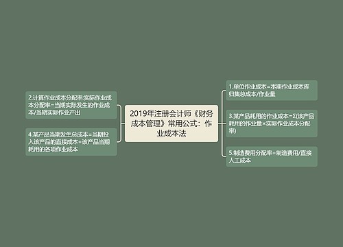 2019年注册会计师《财务成本管理》常用公式:作业成本法 2019年注册会计师《财务成本管理》常用公式:作业成本法