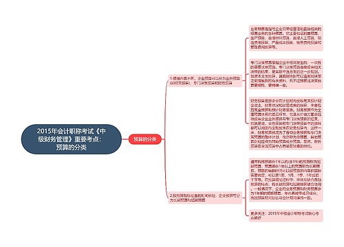 2015年会计职称考试《中级财务管理》重要考点：预算的分类