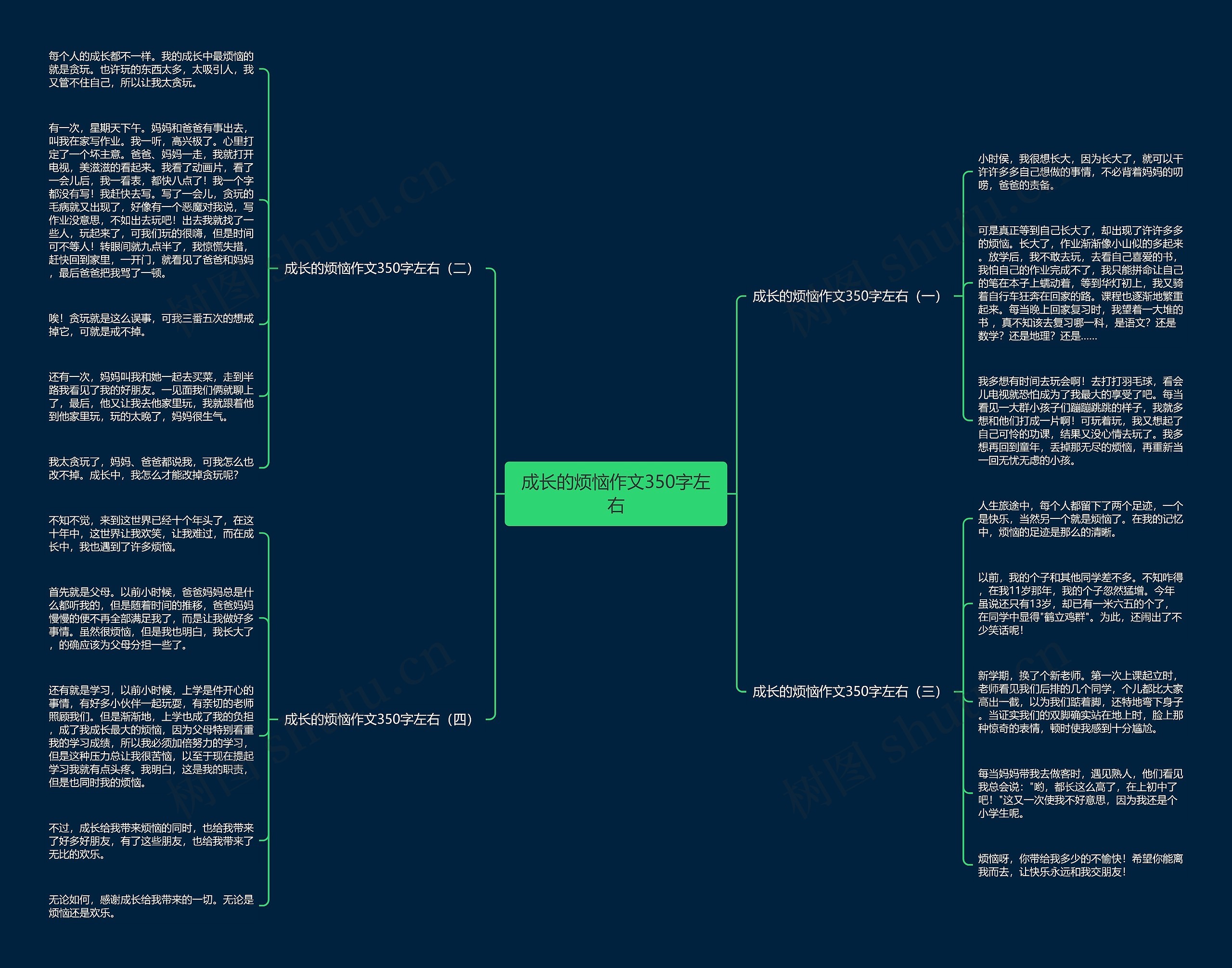 成长的烦恼作文350字左右思维导图
