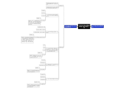 2018年注会考试《财务成本管理》考情分析第十七章 2018年注会考试《财务成本管理》考情分析第十七章